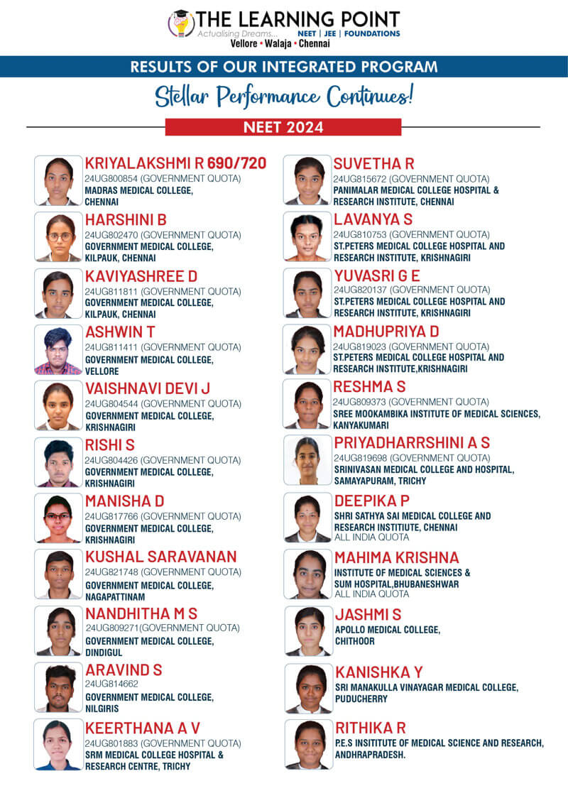 neet-2024-admissions